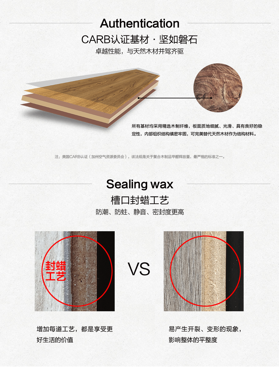 雅柏麗地板 強(qiáng)化復(fù)合地板 強(qiáng)化復(fù)合地板十大品牌 BL-FS0016倫敦夜曲